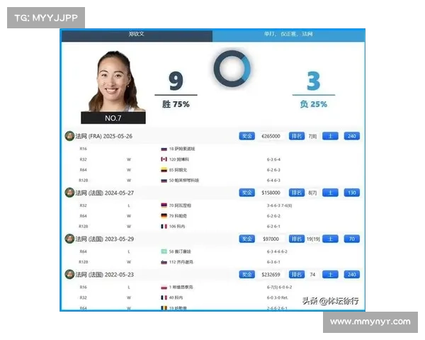 俄罗斯体育赛事比分 俄罗斯体育赛事比分