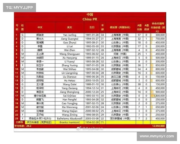 中国足球有哪些赛事名称 中国足球有哪些赛事名称