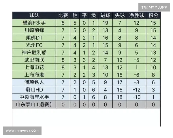 亚冠赛事时间表;亚冠赛事时间表格