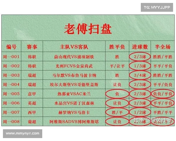 今晚竞彩赛事预测今晚竞彩推荐几场平局 今晚竞彩赛事预测今晚竞彩推荐几场平局
