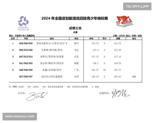 江苏省省运会赛事公告